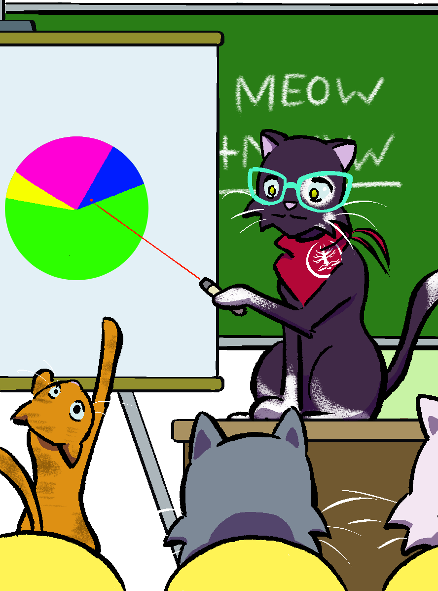 A cartoon of a cat leading a classroom of kittens. She uses a laser pointer to gesture at the chalkboard, prompting one kitten to leap for the dot.